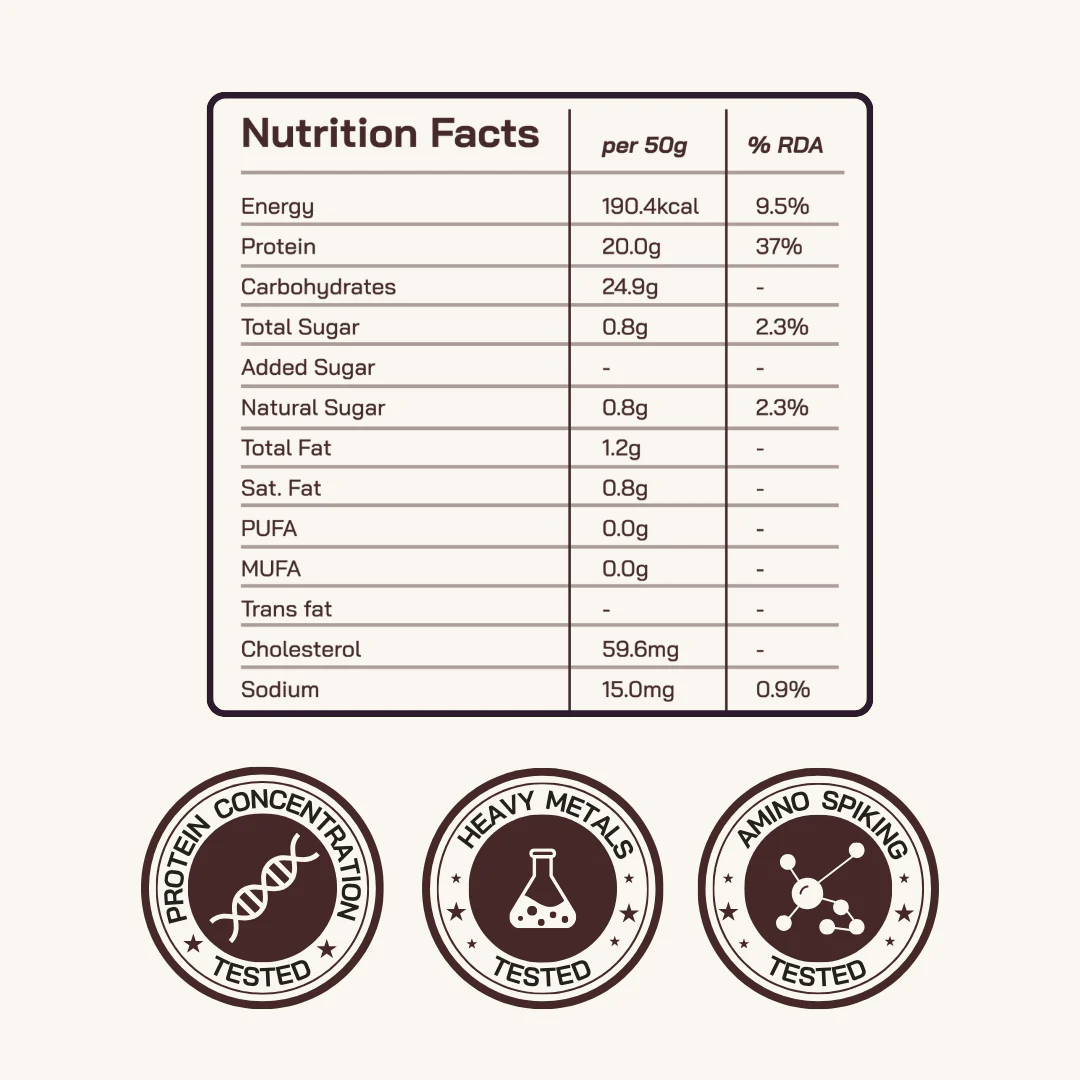 Assorted Protein Sachet Pack – Chocolate & Coffee Flavour | Buy 1 Get 1 - Image 4