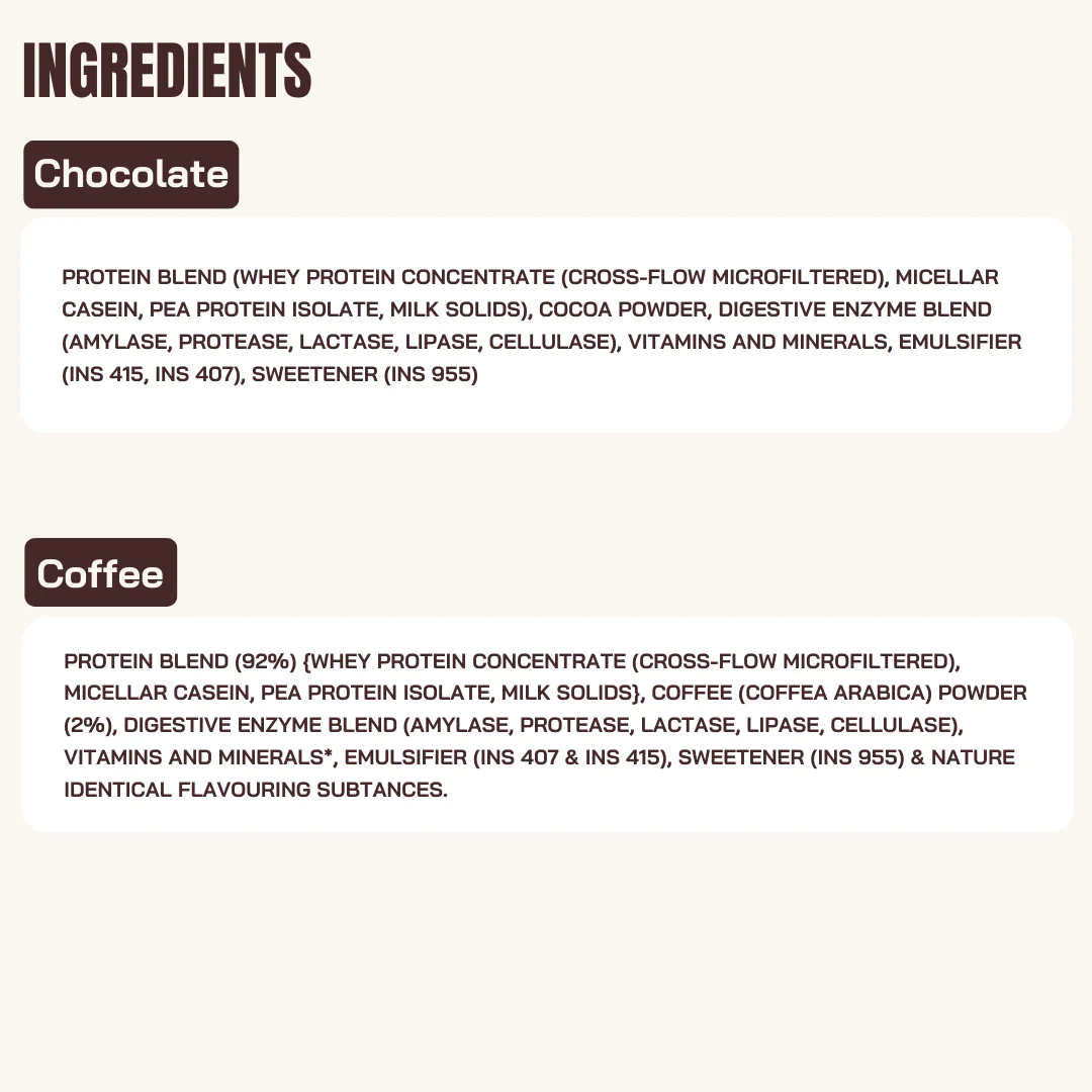Assorted Protein Sachet Pack – Chocolate & Coffee Flavour | Buy 1 Get 1 - Image 7