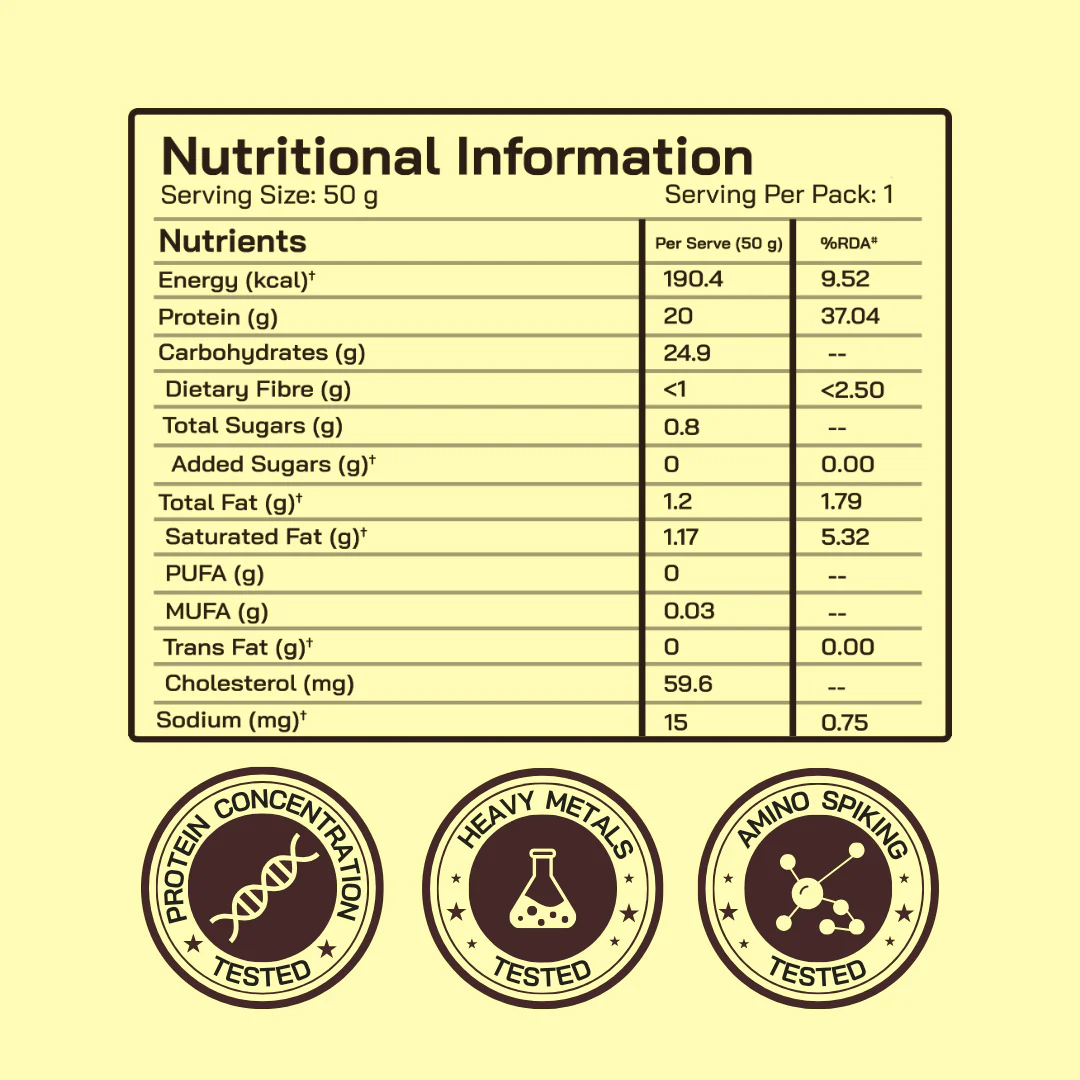 Protein Shake BYOB 2kg | 4 Flavours | 3P Lab Tested - Image 4