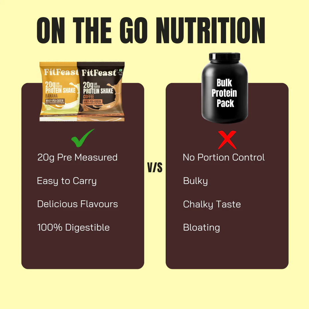 Protein Shake BYOB 2kg | 4 Flavours | 3P Lab Tested - Image 7