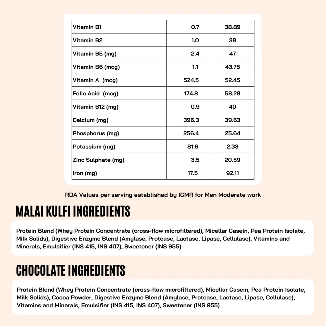 Axar’s Snack & Shake Combo – 12 Sachets + 4 Protein Chips - Image 3