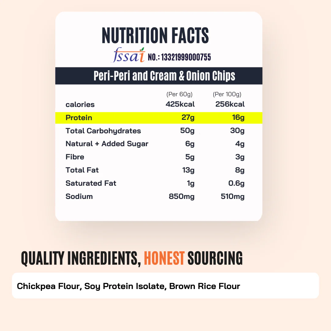 Axar’s Snack & Shake Combo – 12 Sachets + 4 Protein Chips - Image 4