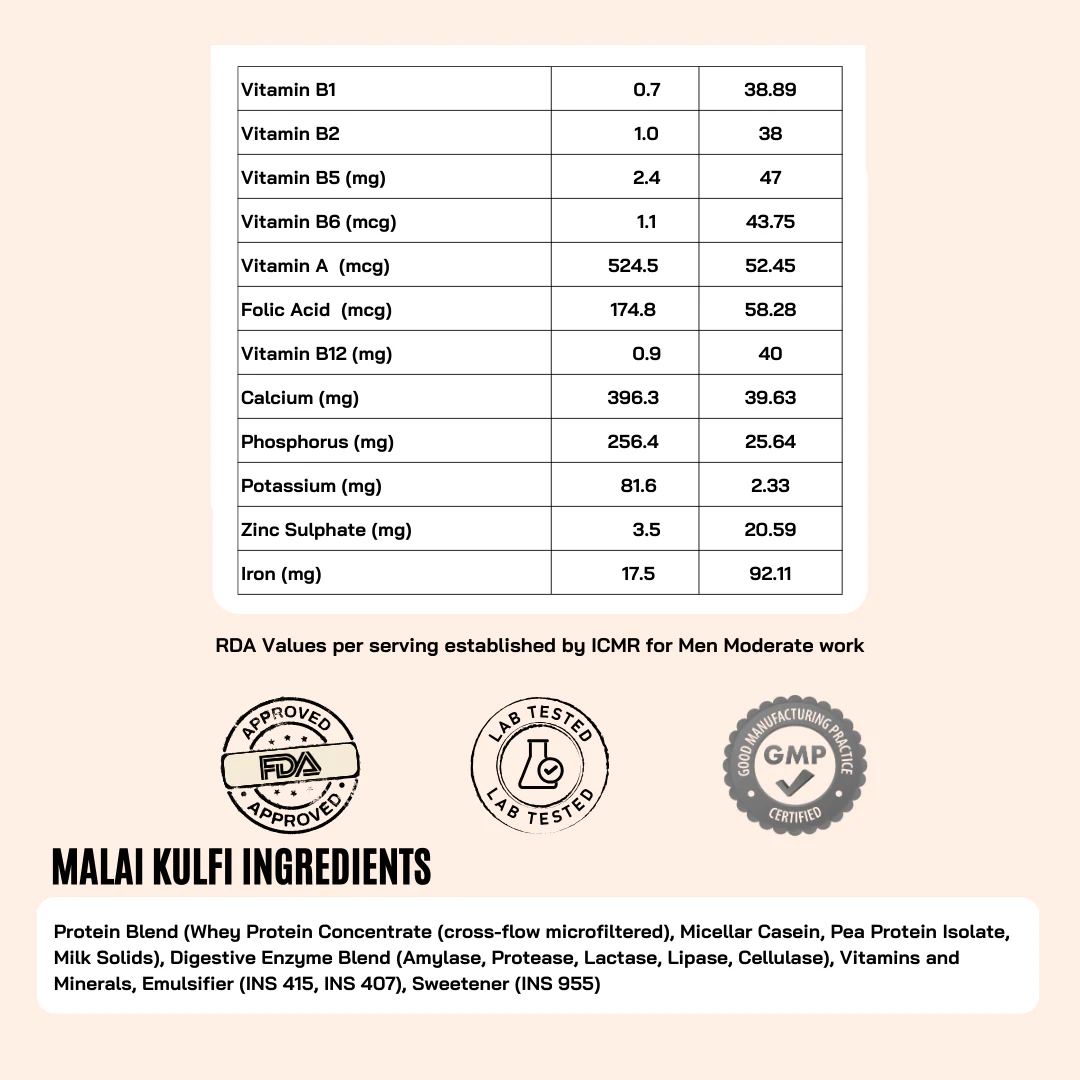 Belgian Chocolate Combo – 4x Indulgence + Free Malai Kulfi Fuel - Image 4