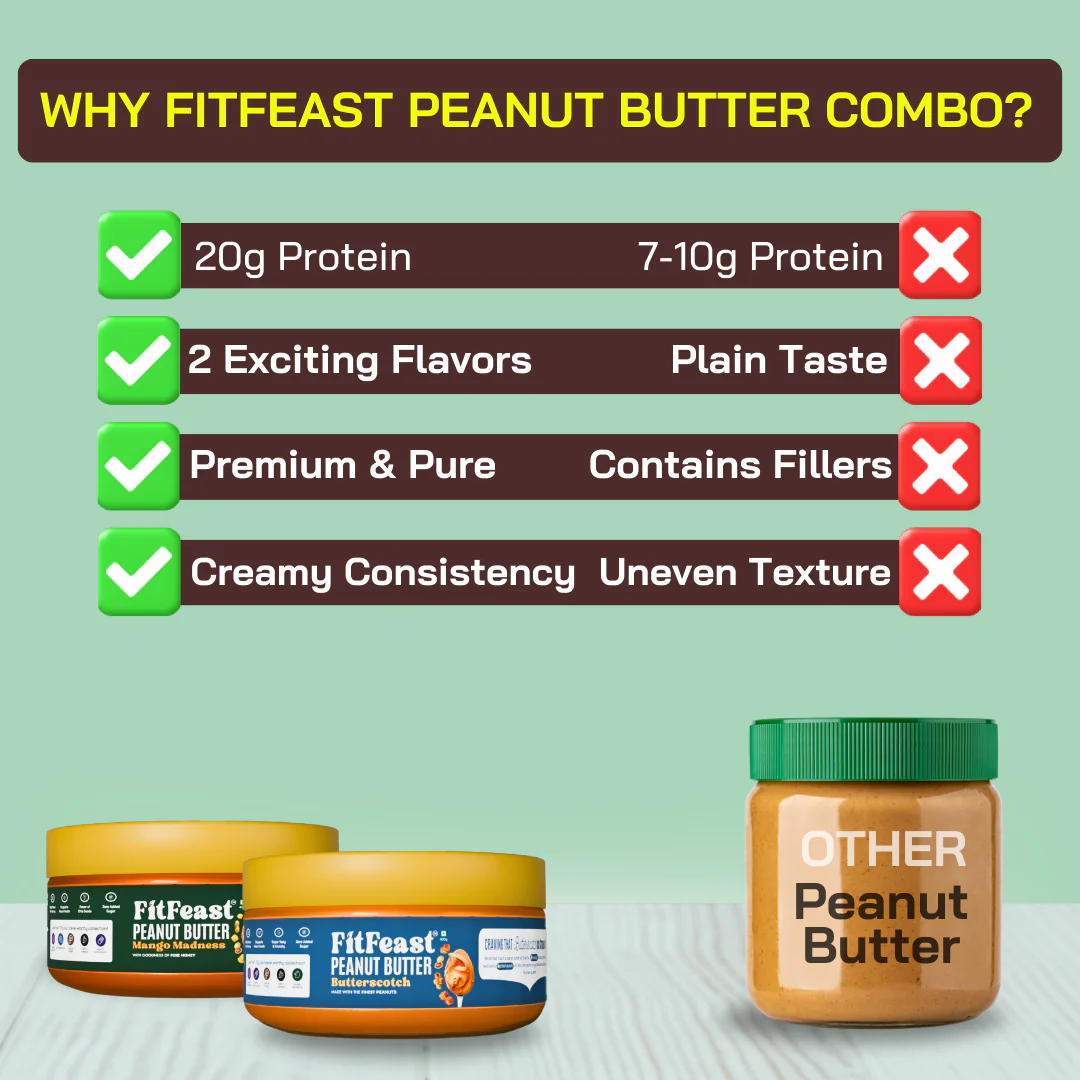 Mango Madness & Butterscotch Peanut Butter (150g Each) - Image 5