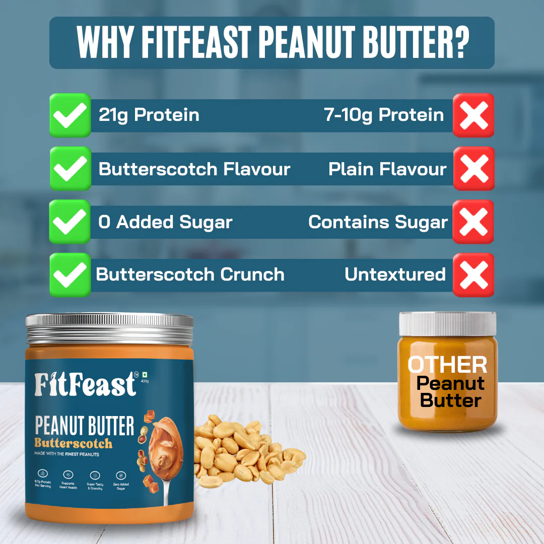 Butterscotch Peanut Butter 400g | As Seen on Shark Tank - Image 4