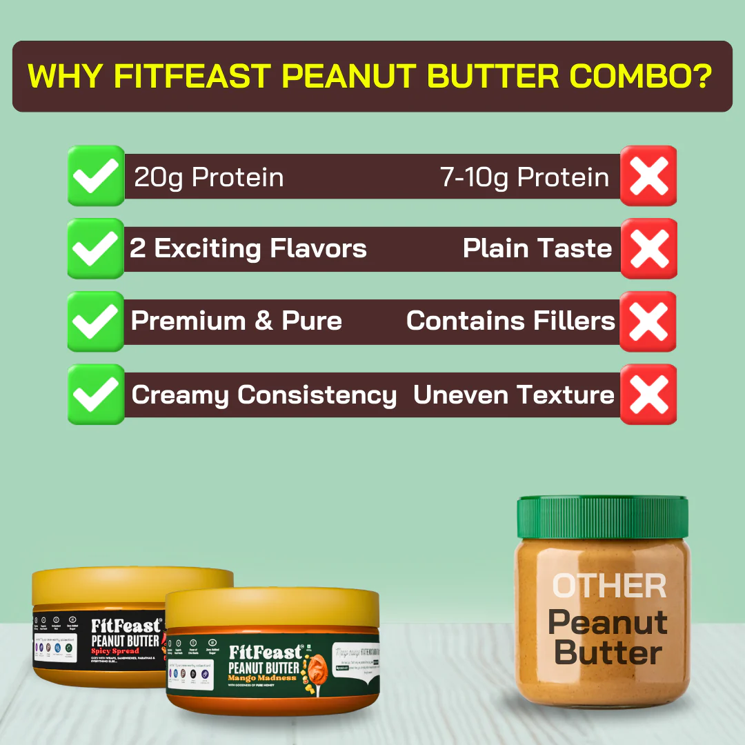 Mango Madness & Spicy Spread Peanut Butter Combo (150g Each) - Image 4