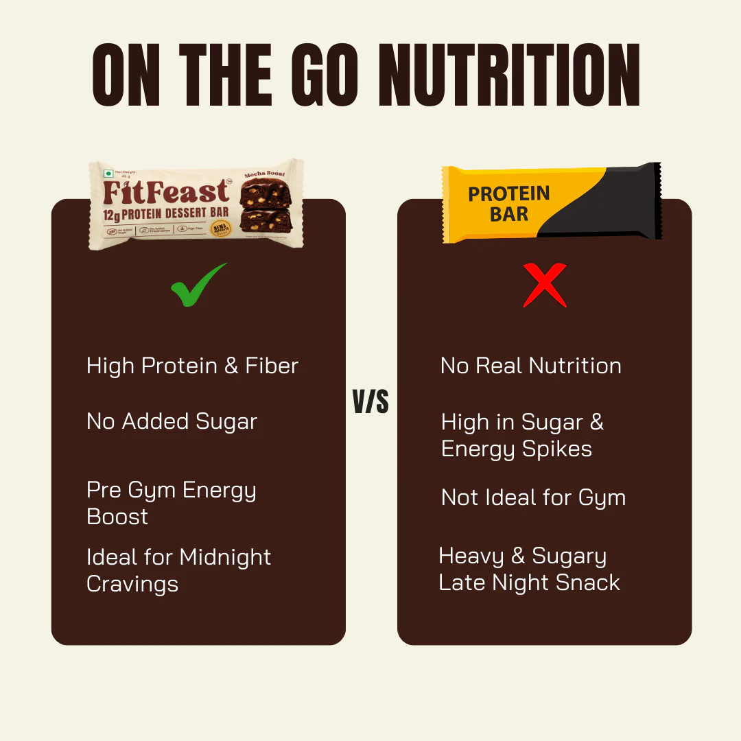 Dessert Protein Bars – Mocha Boost (Single Bar) - Image 5