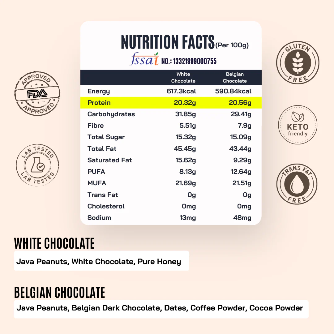 Axar’s FitFeast Favorites – Bestseller Bundle - Image 4