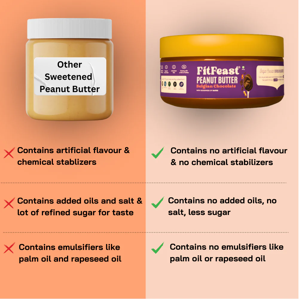 Belgian Chocolate Peanut Butter 150g - Image 7