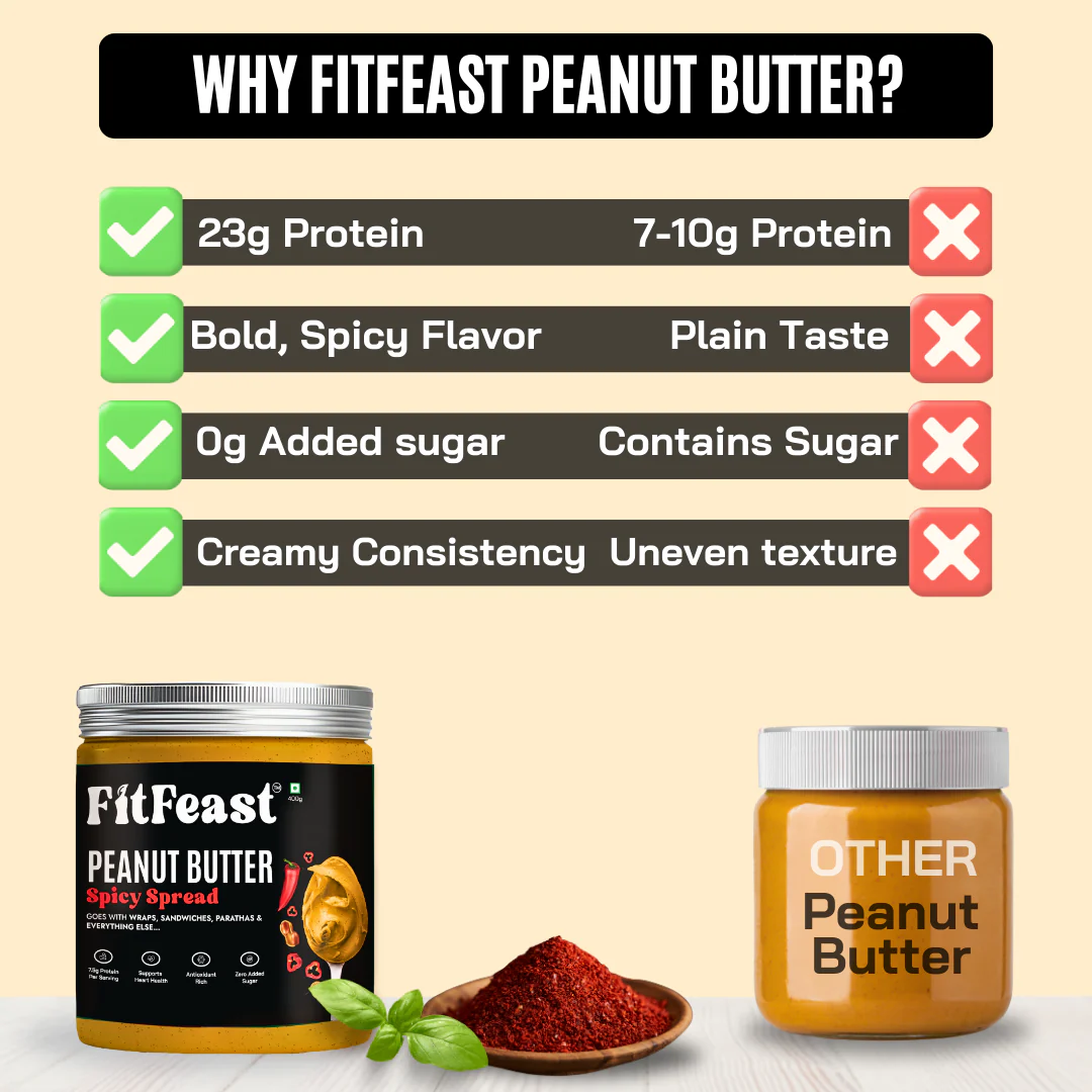 Freebie-Spicy Spread Peanut Butter 400g - Image 3