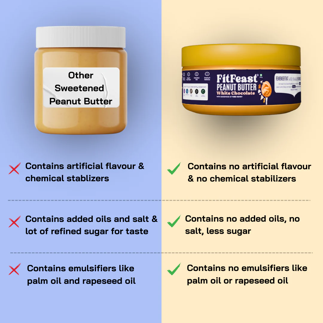 White Chocolate Peanut Butter 150g - Image 6