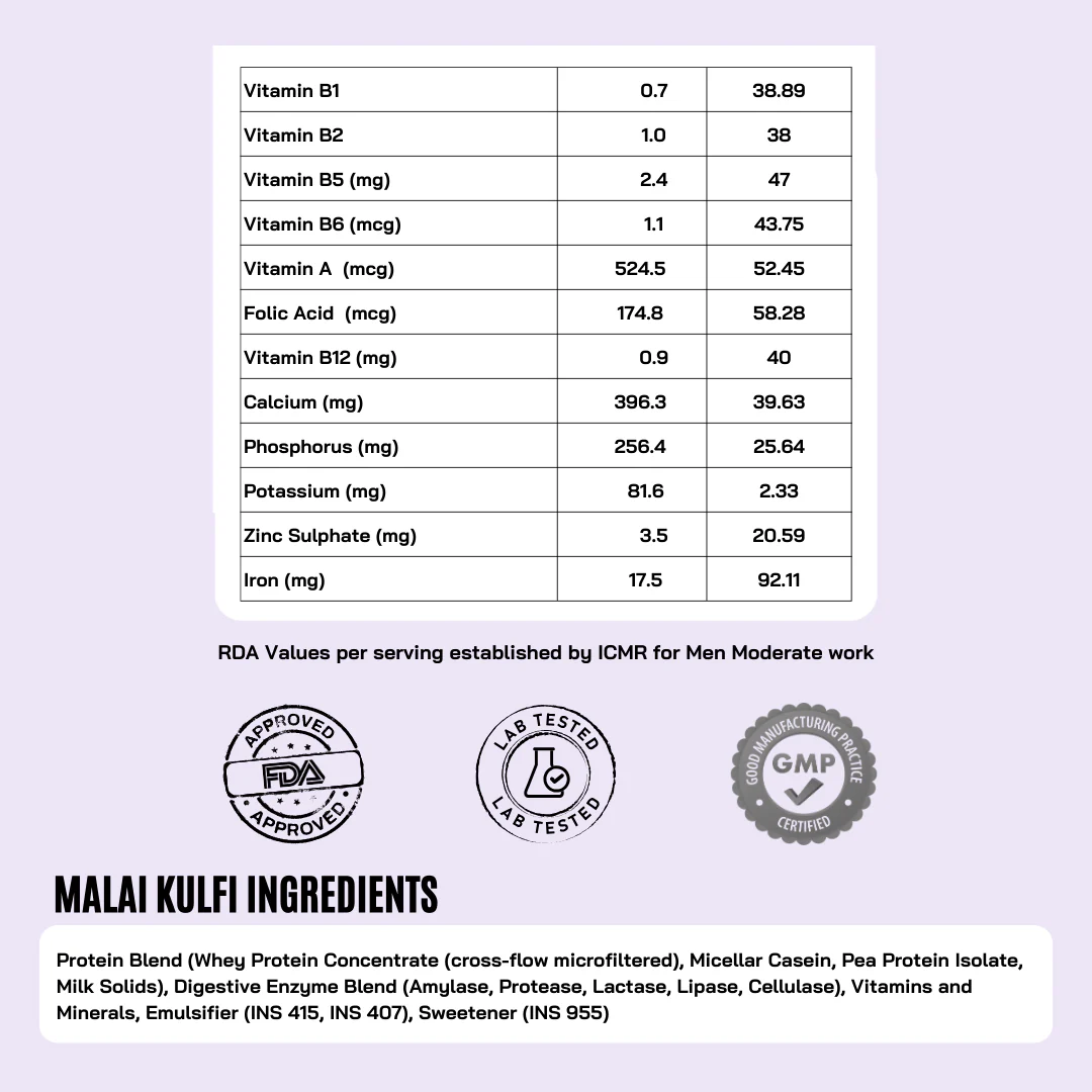 21x Malai Kulfi Shakes — Tasty, Creamy, Protein-Packed! - Image 3