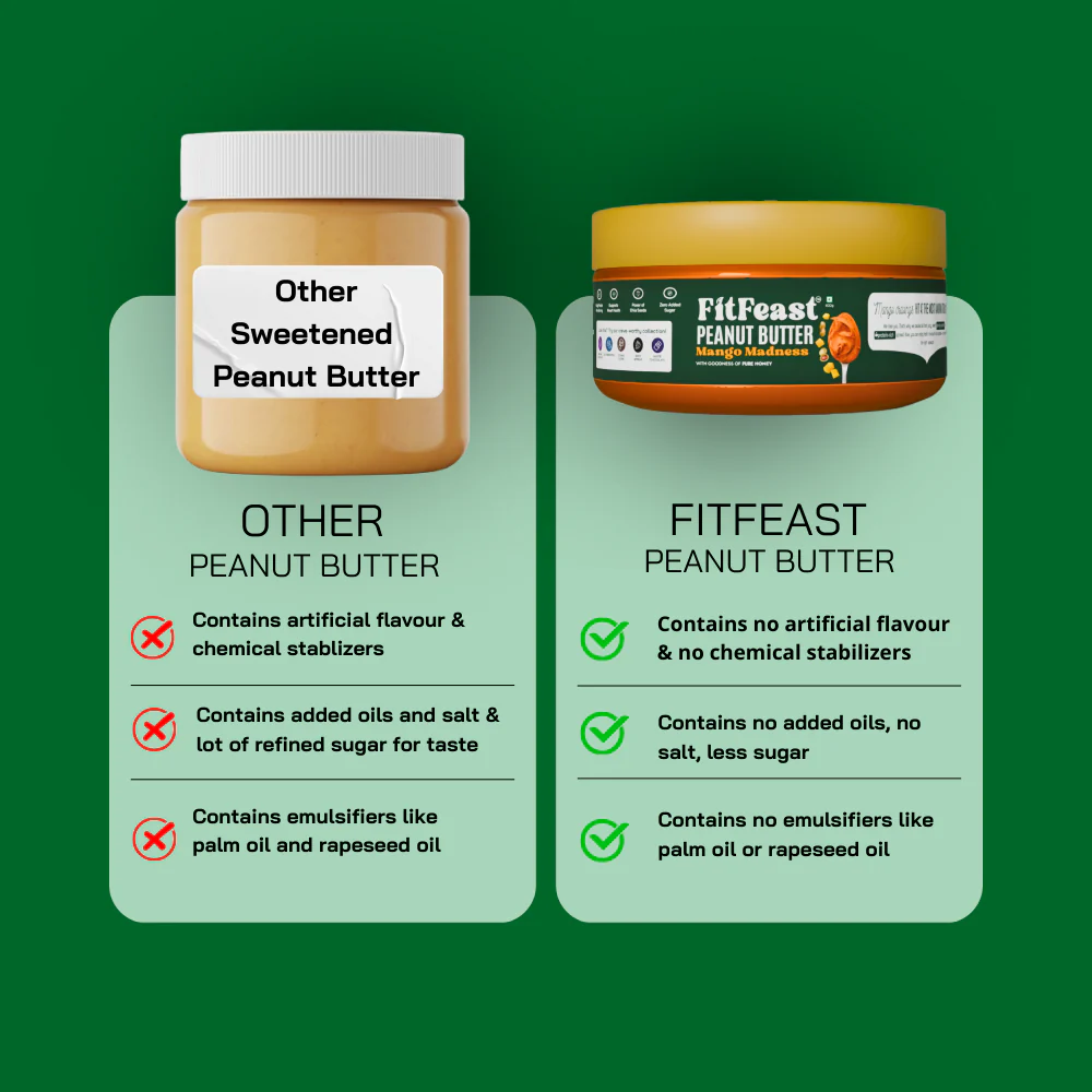 Mango Madness Peanut Butter 150g - Image 4