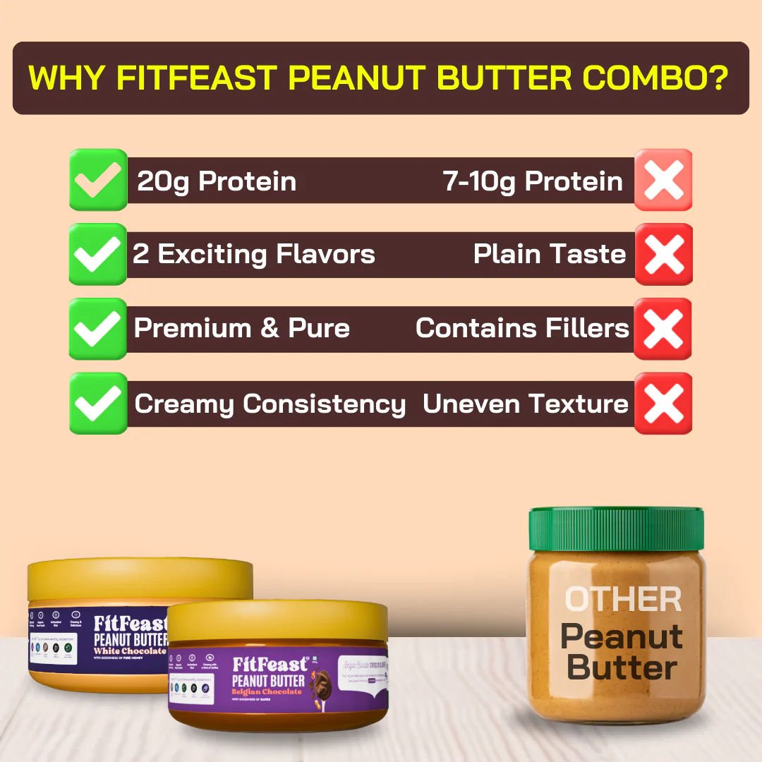 White Chocolate & Belgian Chocolate Peanut Butter (150g Each) - Image 4