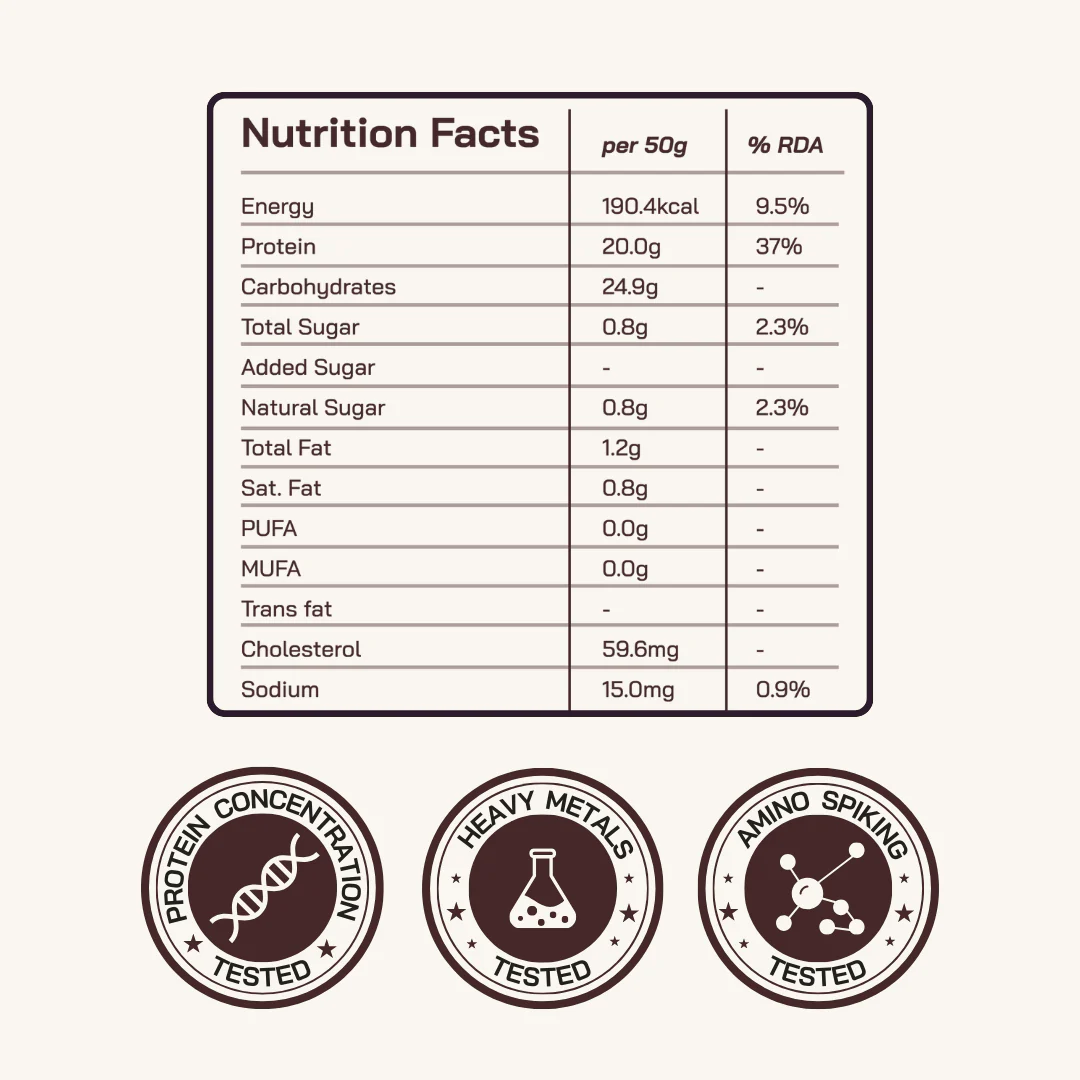 Assorted Protein Sachet Pack – Chocolate & Malai Kulfi (2 Sachets | 1 Each) | 20g Protein Per Serving - Image 4