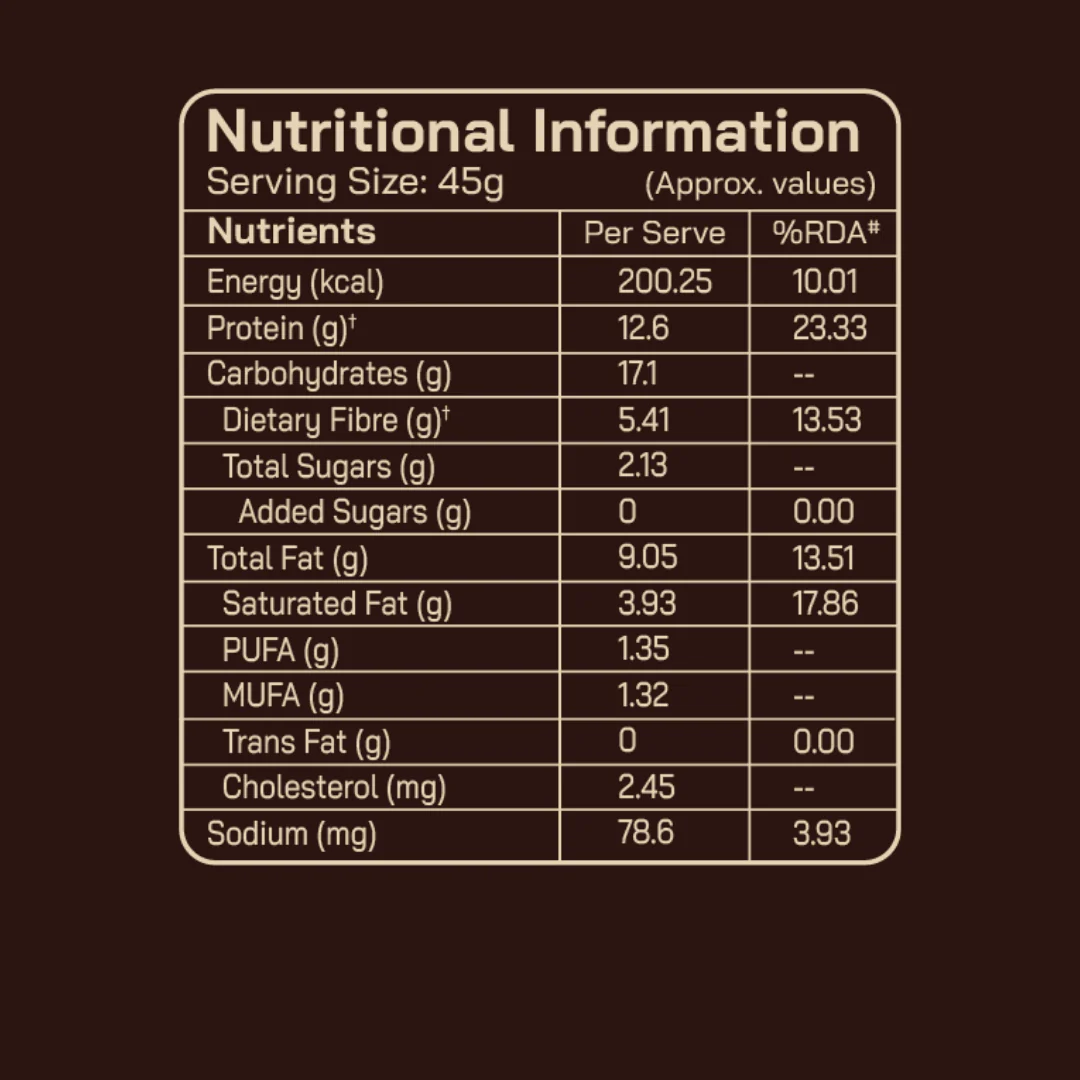 Dessert Protein Bars: 2 Nutty Bar, 1 Mocha Boost (50g Each) - Image 4