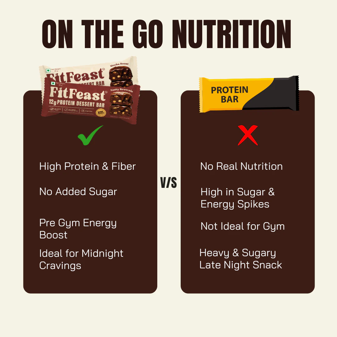 Dessert Protein Bars: 2 Nutty Bar, 1 Mocha Boost (50g Each) - Image 6
