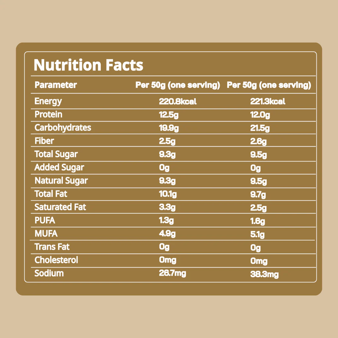 Protein Bars Assorted - Image 5