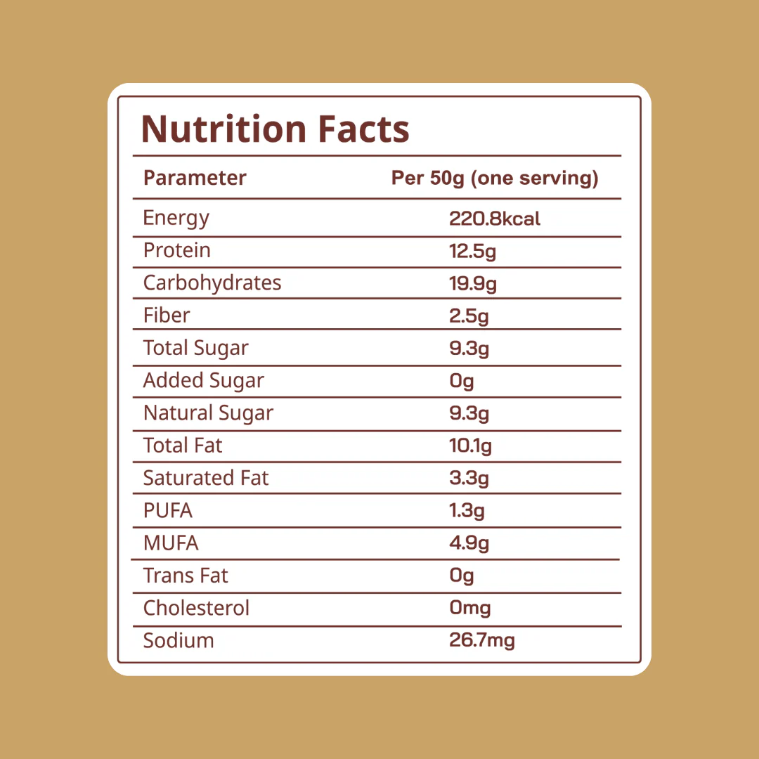Dessert Protein Bars – Mocha Boost x 3 - Image 4