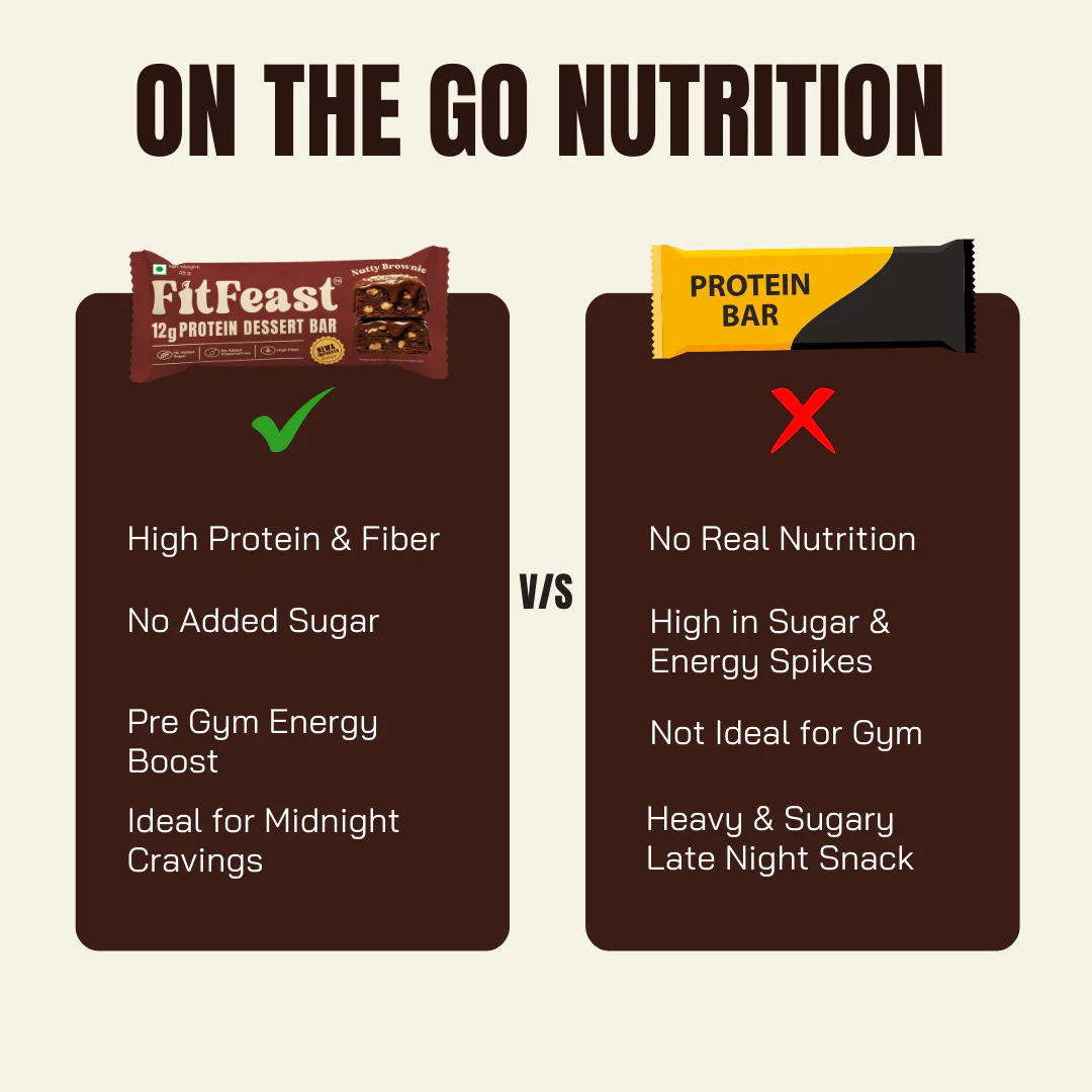 Dessert Protein Bar – Nutty Brownie (Single Bar) - Image 6