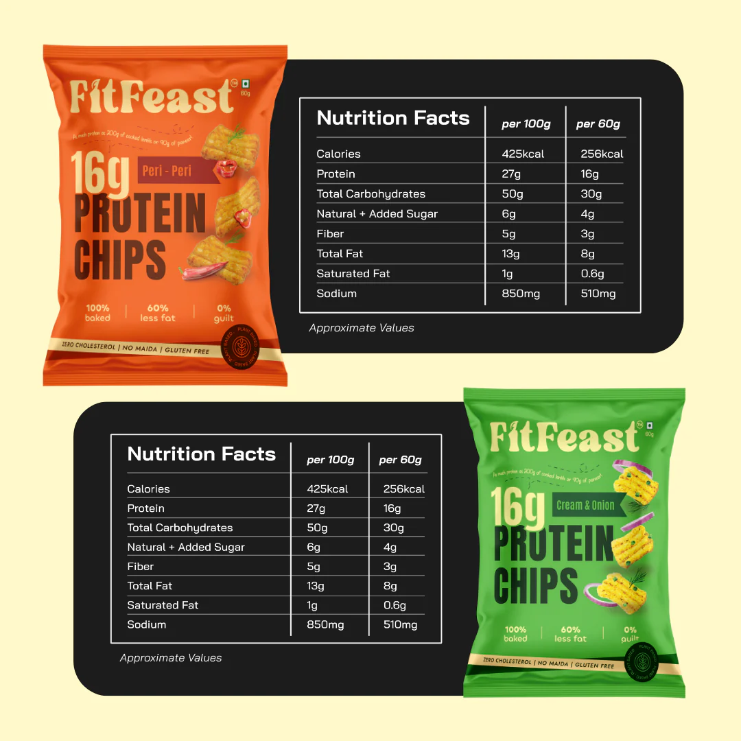 Protein Chips Assorted 240g (Pack of 4) - Image 5