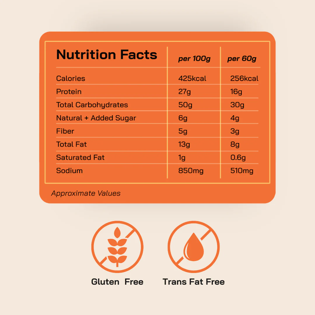 Protein Chips Peri Peri | As Seen on Shark Tank - Image 4