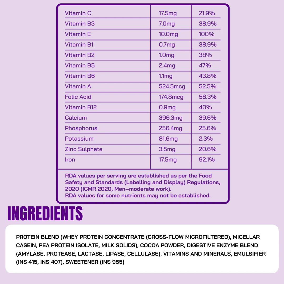 Protein Sachet - Chocolate (Pack of 4) (Each 50g) - Image 4