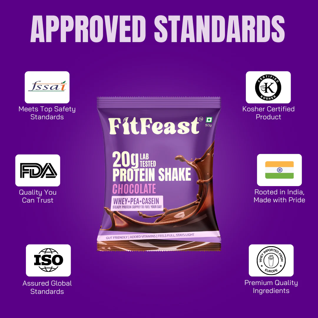 Protein Sachet - Chocolate (Pack of 4) (Each 50g) - Image 9