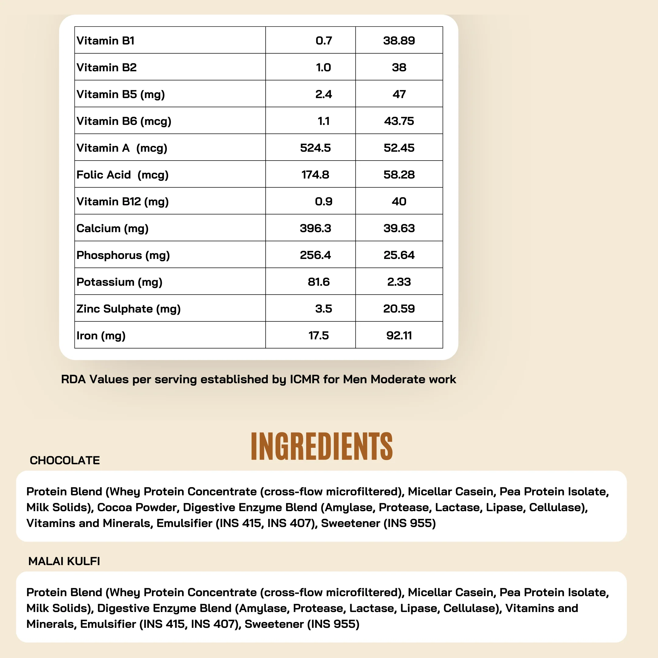 Protein Sachet : 2 x Malai Kulfi, 1 x Chocolate - Image 5