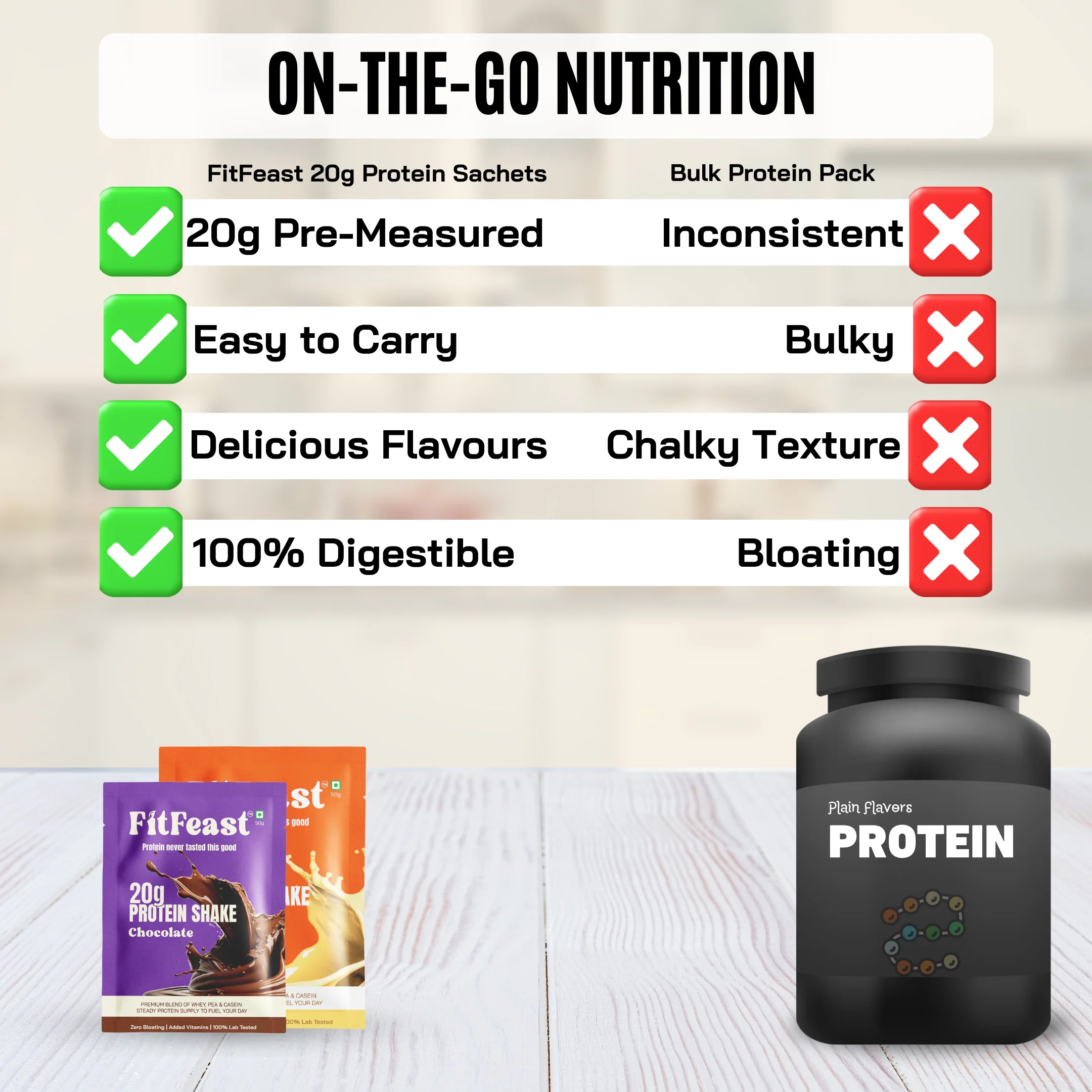Protein Sachet : 2 x Malai Kulfi, 1 x Chocolate - Image 7