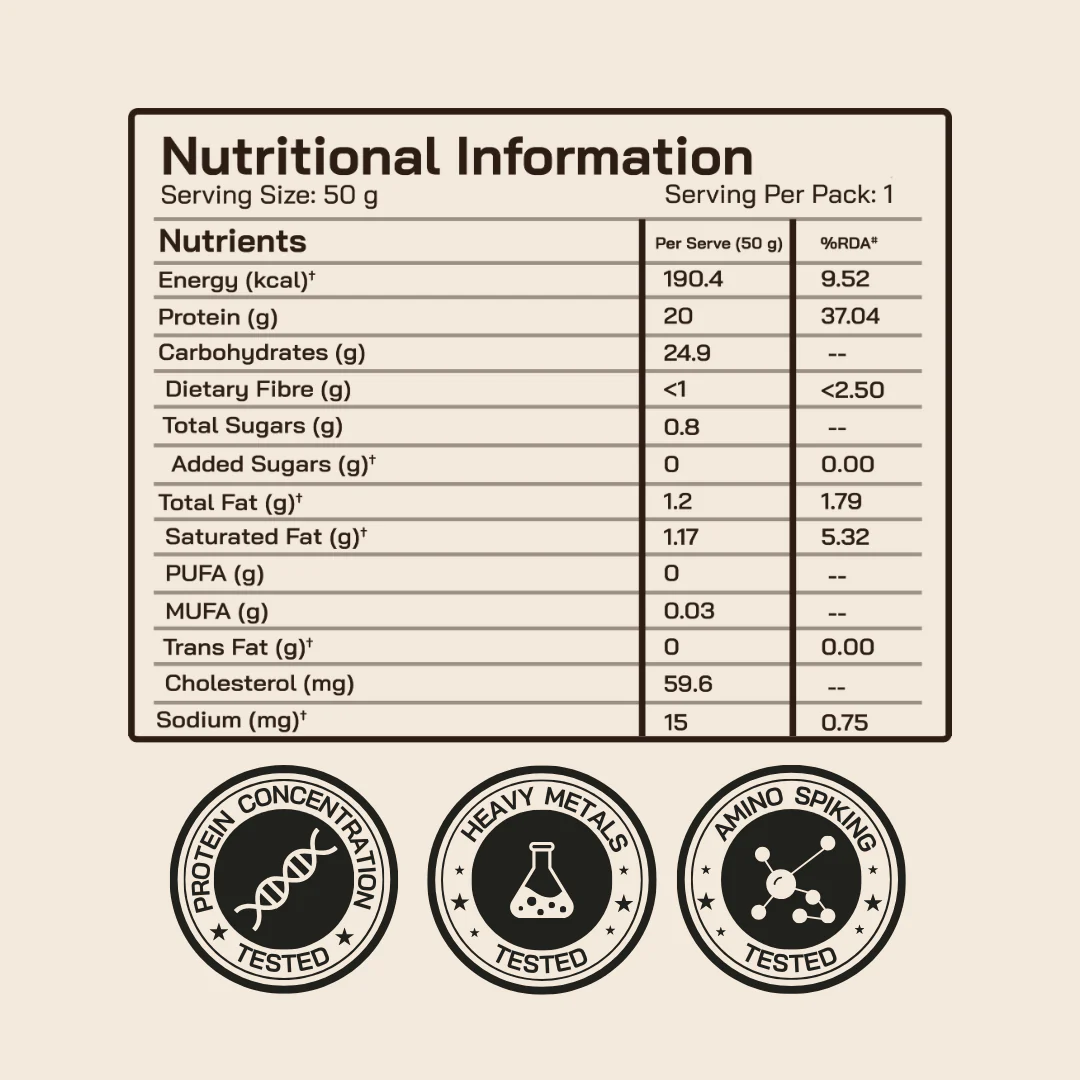 Protein Sachet - Coffee Flavour (Each 50g ) | As Seen on Shark Tank - Image 3