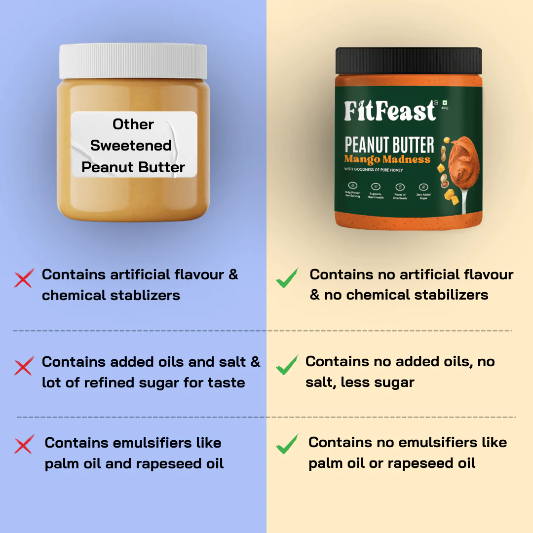 Shark Tank Peanut Butter Combo - Image 7