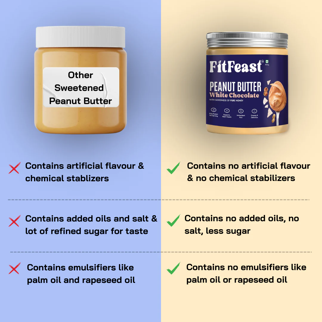 Signature Peanut Butter Combo | As Seen on Shark Tank - Image 6