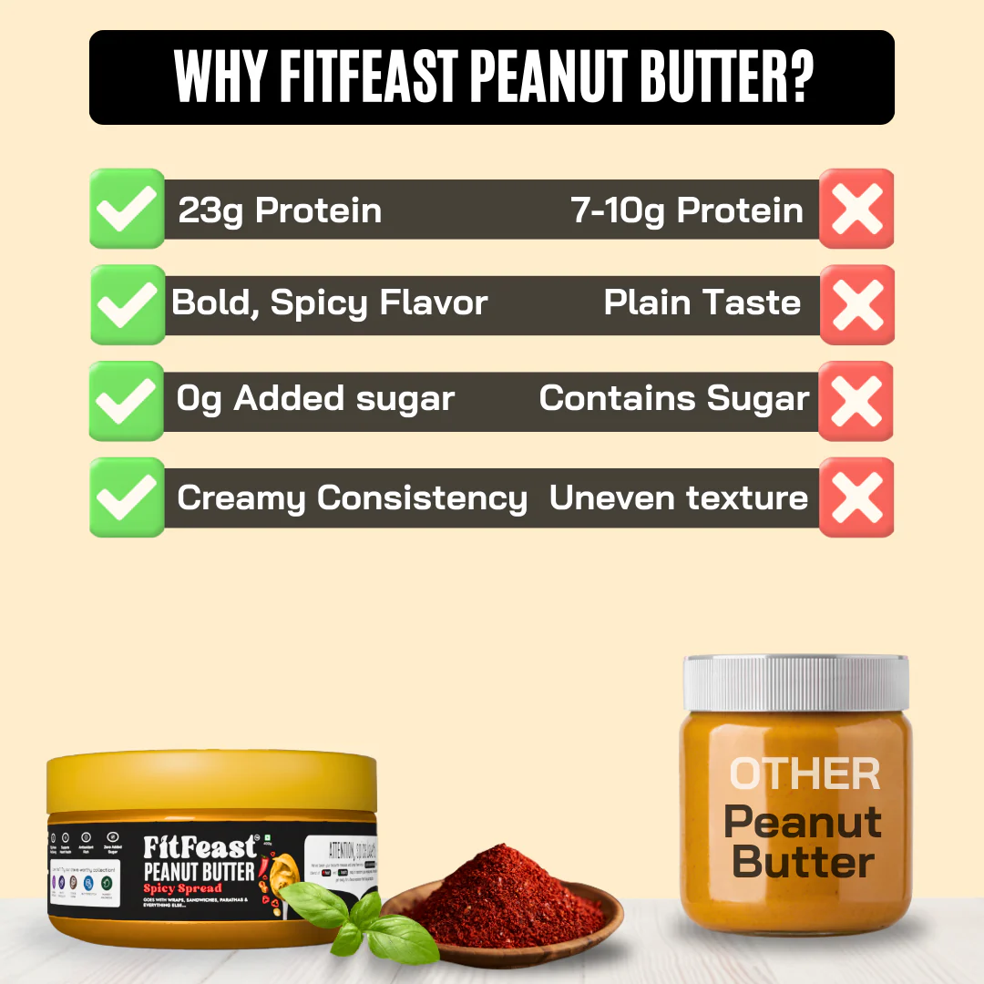 Spicy Spread Peanut Butter 150g - Image 5