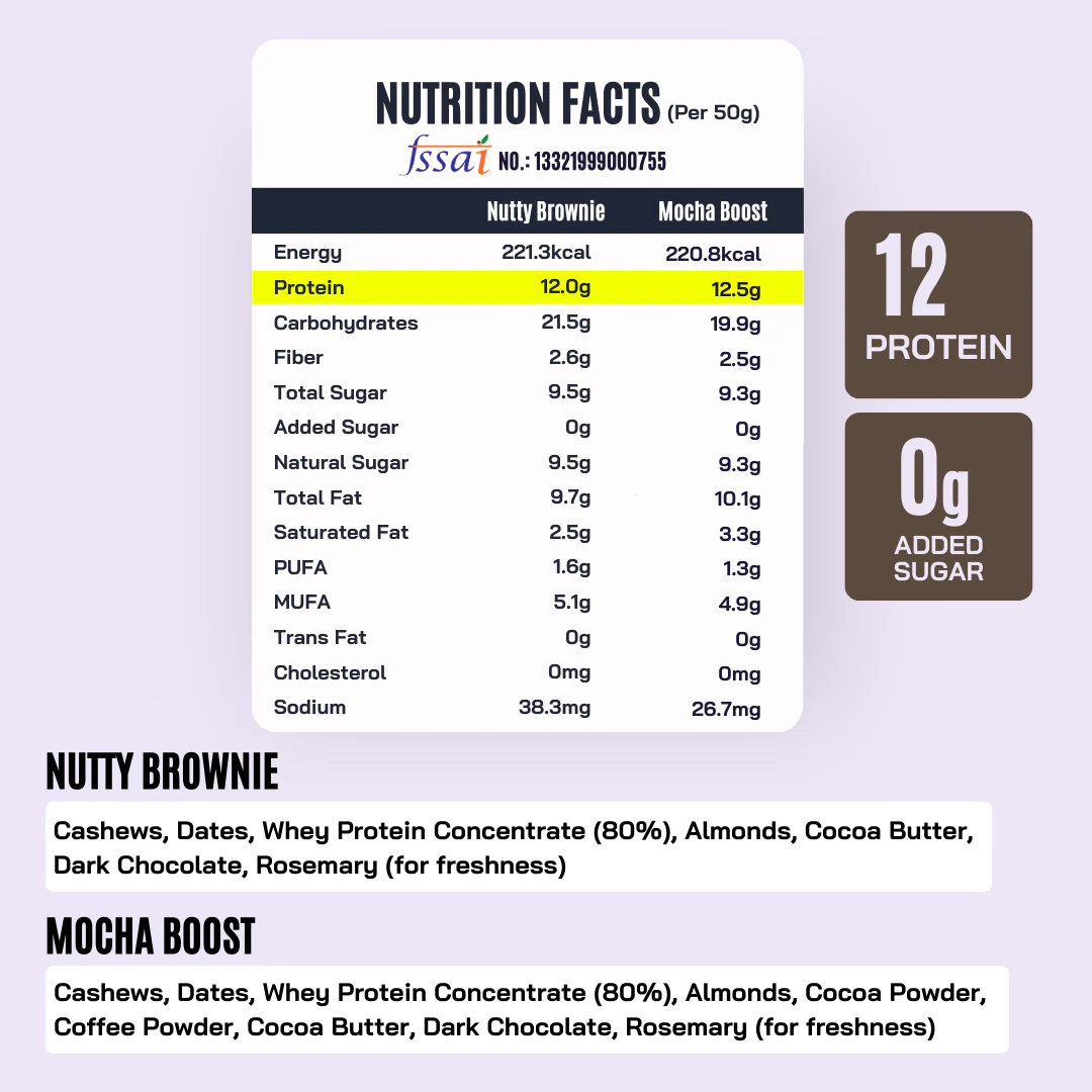 13-in-1 Saver Pack — More Taste, More Gains, Less Spend! - Image 3