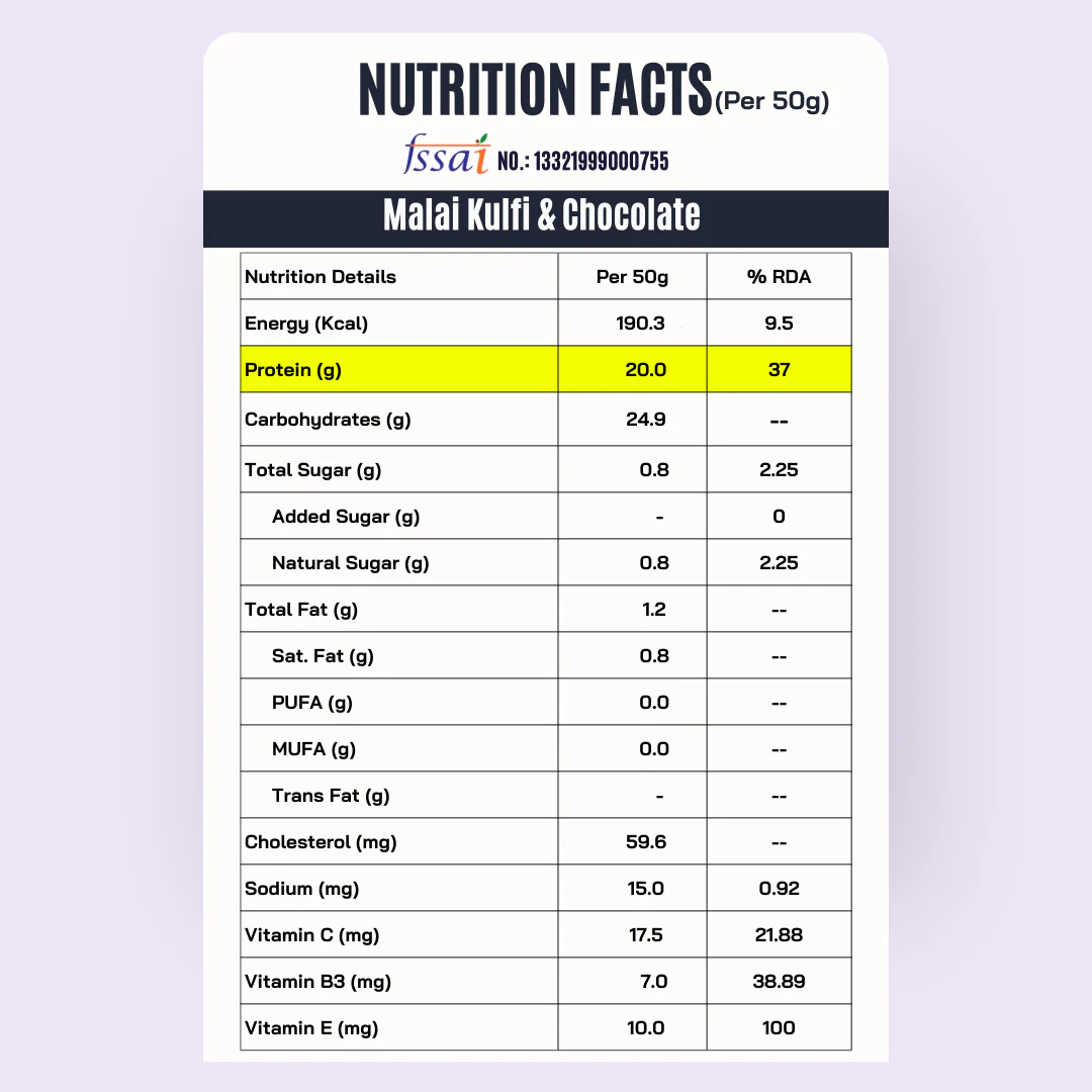 13-in-1 Saver Pack — More Taste, More Gains, Less Spend! - Image 4