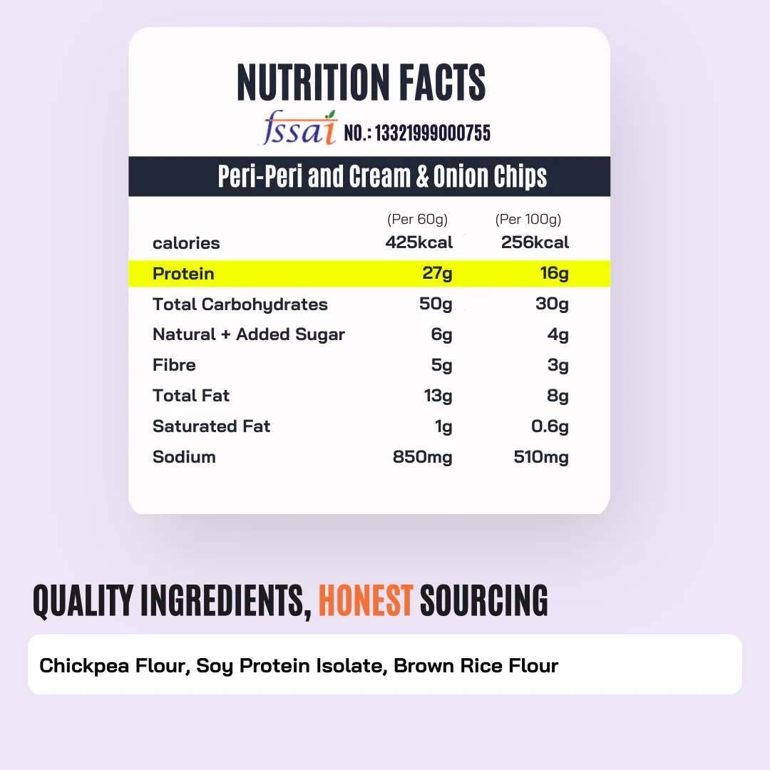 13-in-1 Saver Pack — More Taste, More Gains, Less Spend! - Image 6