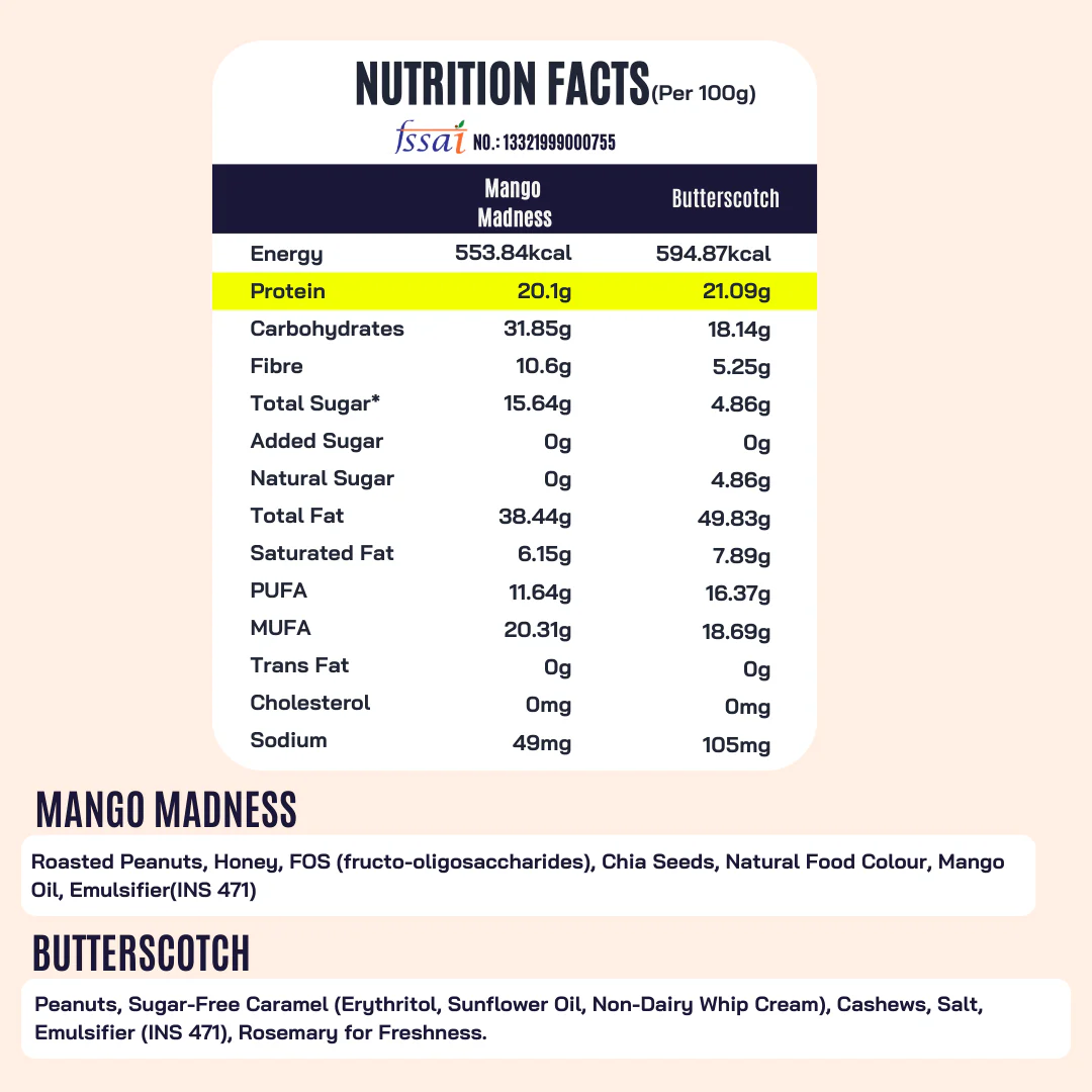 Taste the Variety – 16 Assorted Sachets + 2 Peanut Butter (White Chocolate+Cookie Fudge) - Image 3