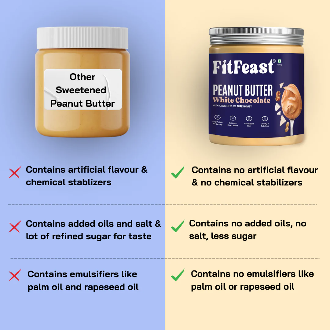 White Chocolate Peanut Butter 400g | As Seen on Shark Tank - Image 6